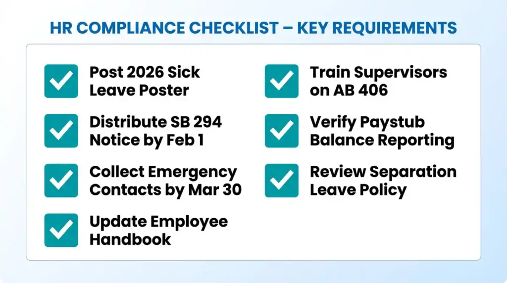 California employer sick leave compliance checklist for 2026 covering SB 294 AB 406 poster and paystub requirements