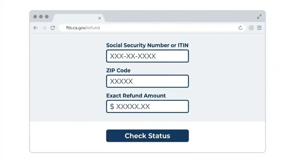 Mockup of the California FTB refund status tool showing the three fields required to check your refund
